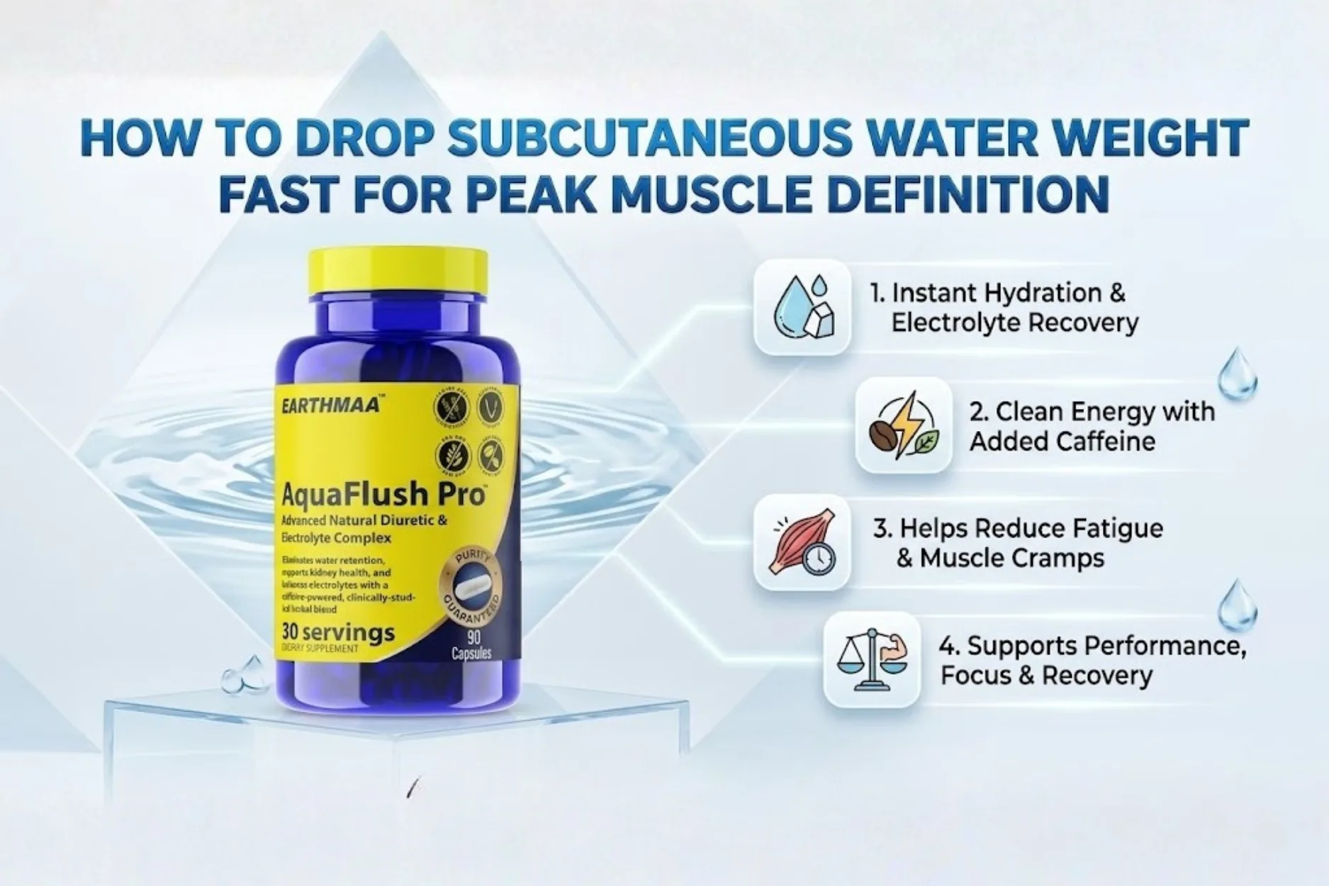 How to Drop Subcutaneous Water Weight Fast for Peak Muscle Definition